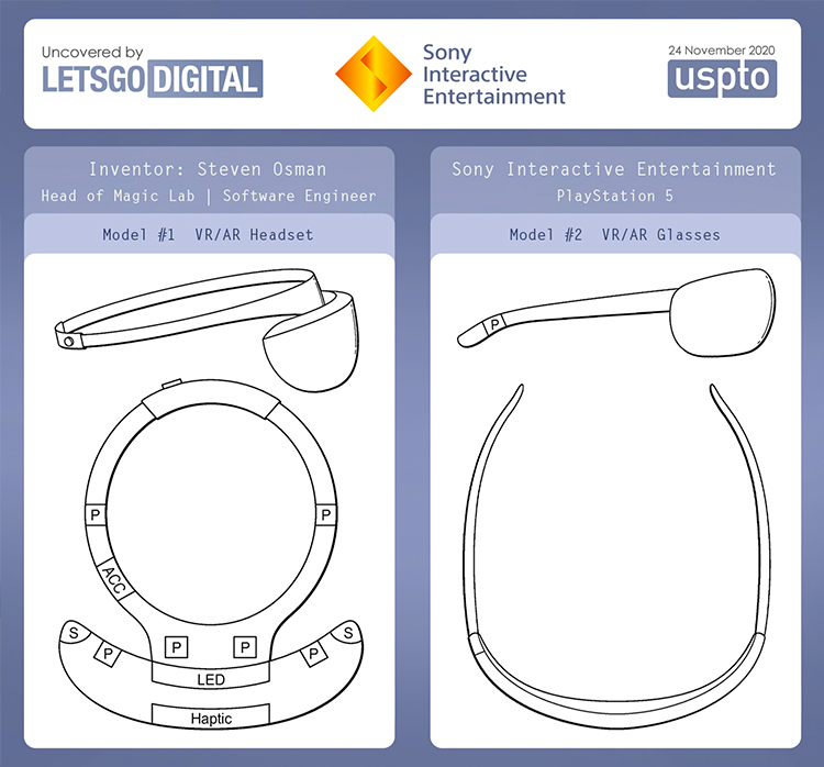 Источник изображения: LetsGoDigital