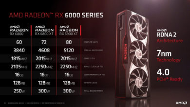 Фото - Флагманская AMD Radeon RX 6900 XT не смогла догнать GeForce RTX 3080 в тестах Geekbench OpenCL