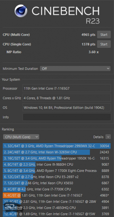 Cinebench R23 (аккумулятор)