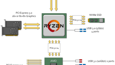 Фото - Линус Торвальдс обвинил Intel в удушении памяти ECC и похвалил AMD за её поддержку