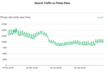 Фото - Обновленный алгоритм Google снизил трафик пиратских сайтов на треть