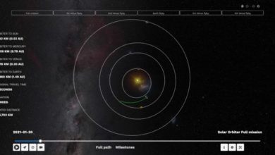 Фото - Зонд Solar Orbiter сделал потрясающие фотографии Венеры, Земли и Марса