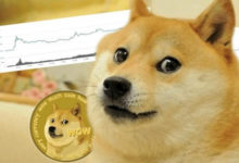 Фото - Криптовалюта Dogecoin резко добавила в цене после твитов трех знаменитостей
