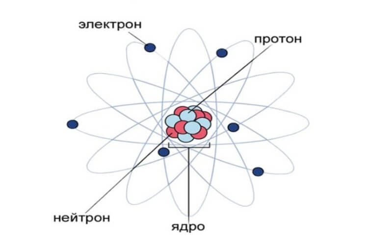 На Марсе есть электричество, но откуда оно берется?