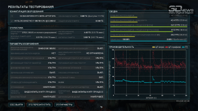 Gears Tactics 4K (42/38 FPS)