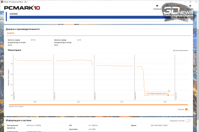 PCMark’10 «Gaming» (1 ч 13 мин)