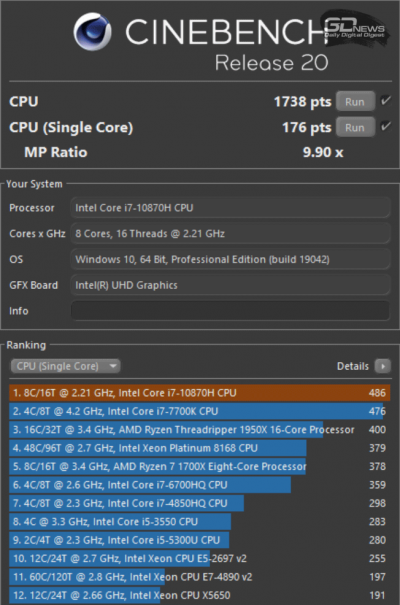 Cinebench R20 (аккумулятор)