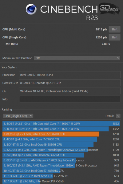 Cinebench R23 (электросеть)