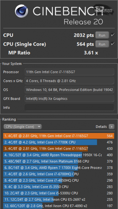 Cinebench R20 (электросеть)