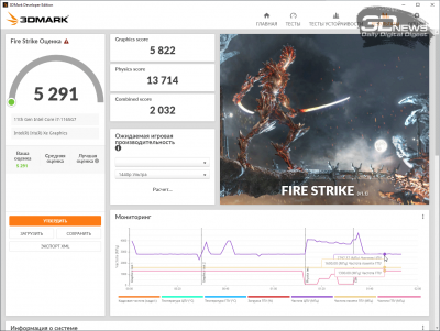 3DMark Fire Strike (электросеть)