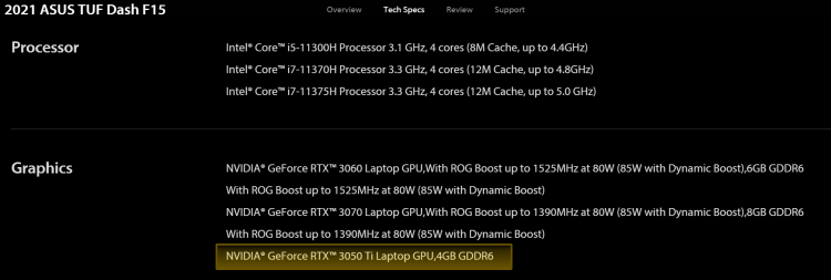 ASUS TUF Dash F15 с видеокартой GeForce RTX 3050 Ti