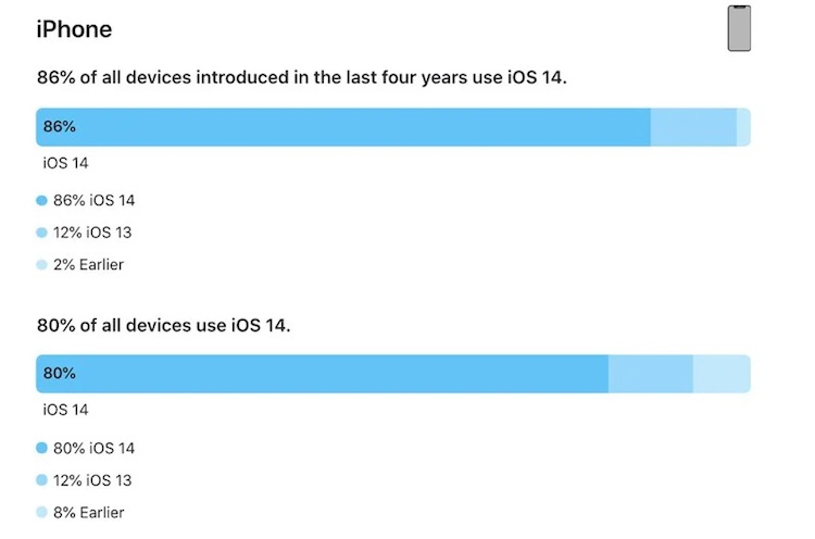 macrumors.com