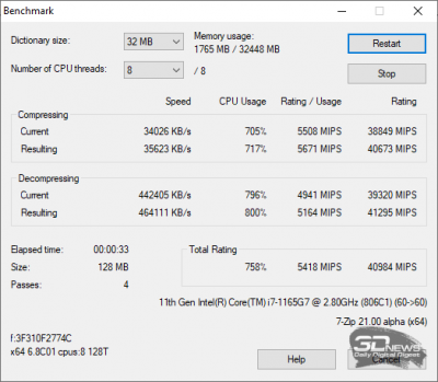 7-Zip (Performance)