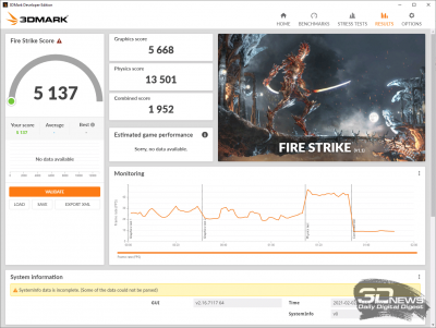 3DMark Fire Strike (Balanced)