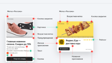 Фото - В аукционе дизайнов РСЯ появился новый формат рекламы