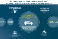 Фото - Volkswagen займётся с Microsoft ускорением разработки автоматизированного вождения