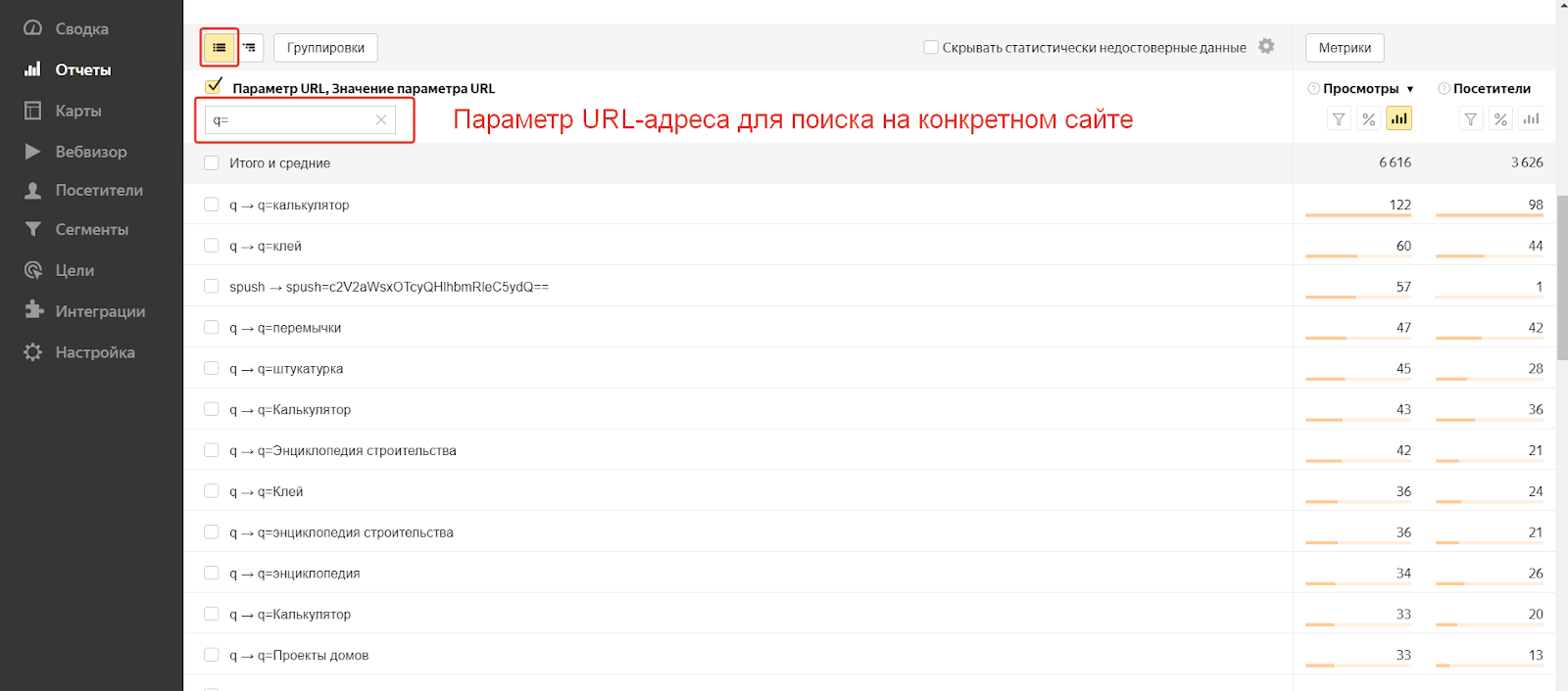 C:UsersMaximYandexDiskМаксим(личная)ПРОЕКТЫ(Алексей)Seo-impulse.ruстатья�1-poisk-parametri.png