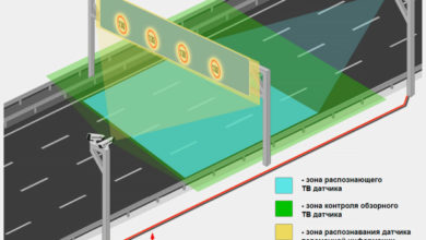 Фото - Водителей заставят снижать скорость при помощи динамических знаков