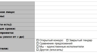 Фото - Как составить бриф на SEO: советы бизнесу и агентствам