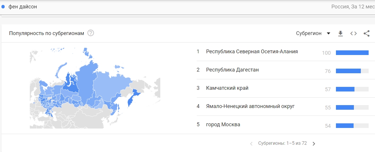 Региональное распределение интереса к запросу