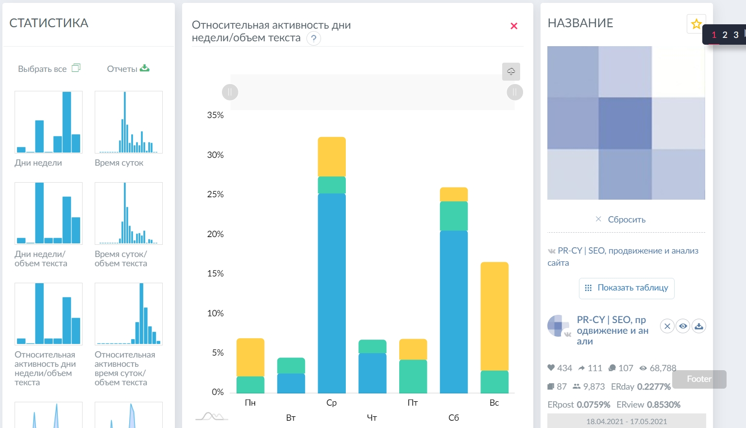 Отчеты в сервисе для аналитики