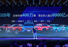 Фото - В стратегии Great Wall Motor обнаружился новый бренд