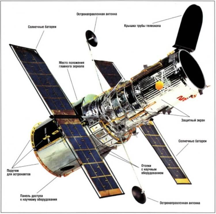 Как NASA восстановила работу телескопа «Хаббл»?