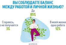 Фото - Пресс-релиз: Как в Казахстане соблюдают баланс между работой и личной жизнью