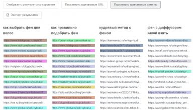 Фото - 4+3 оригинальные тактики подбора ключевых запросов [для ключей на русском и английском]