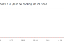 Фото - У сервисов Яндекса произошел сбой