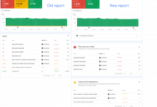 Фото - Google изменит отчет «Покрытие» в Search Console