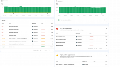 Фото - Google изменит отчет «Покрытие» в Search Console