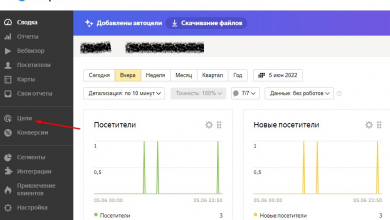 Фото - Цели в Яндекс Метрике: типы, как создать и добавить, установка и настройка кода отслеживания, как установить и правильно настроить параметры