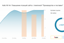 Фото - Лучшие биржи вечных, арендных и крауд-ссылок для продвижения сайта и заработка