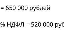 Фото - Налог на продажу недвижимости: новые правила 2021 года