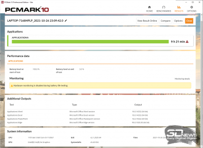  PCMark’10 «Applications» (9 ч 21 мин) 