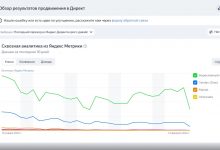Фото - Обзор новинок 2022 в аналитике Яндекса ⚡ Отчеты в Метрике и Директе