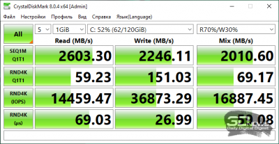  CrystalDiskMark (от аккумулятора) 