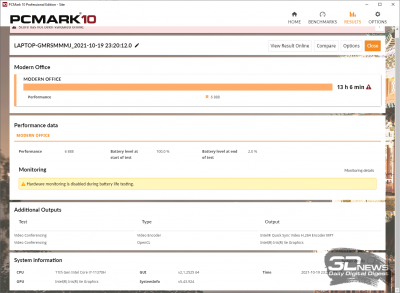  PCMark’10 «Modern Office» (13 ч 6 мин) 