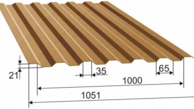Фото - Профнастил С21: технические характеристики и лучшее применение
