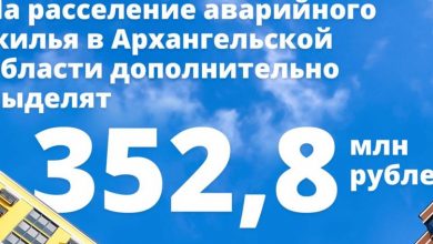 Фото - Правительство дополнительно профинансирует расселение аварийного жилья в Архангельской области