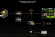 Фото - NVIDIA представила технологию апскейлинга DLSS 3, которая умеет строить кадры целиком
