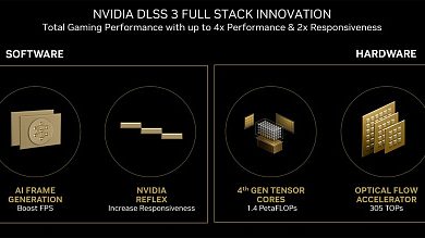 Фото - Технология масштабирования NVIDIA DLSS 3 способна создавать кадры “из воздуха”