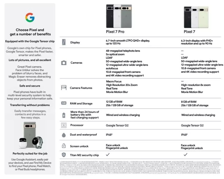  Источник изображения Google News  Telegram 