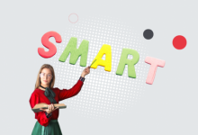 Фото - Метод SMART: как эффективно формулировать цели