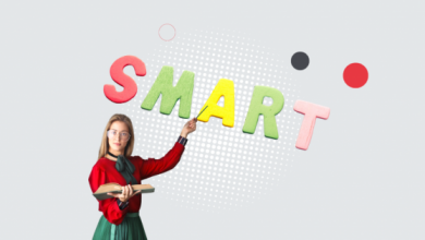 Фото - Метод SMART: как эффективно формулировать цели