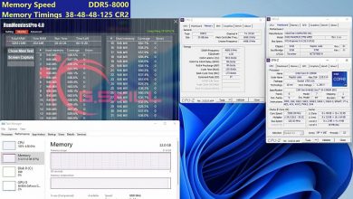 Фото - Партнеры Intel анонсировали оперативную память DDR5 для семейства процессоров Raptor Lake