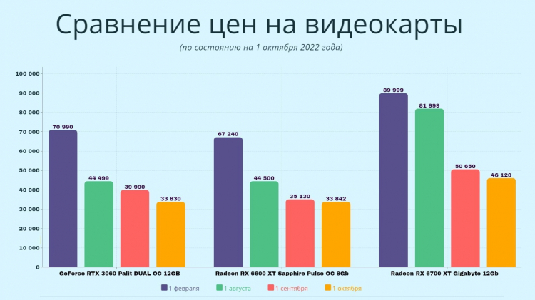  Источник изображения: DTF 