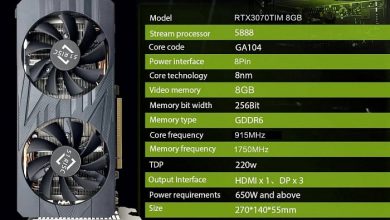 Фото - Мобильная GeForce RTX 3070 Ti теперь доступна для настольных компьютеров