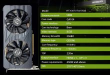 Фото - Называется GeForce RTX 3070 Ti, но даже слабее GeForce RTX 3070. В Китае сделали настольную видеокарту из мобильной